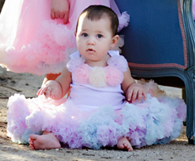 ������ ���� �������� ������