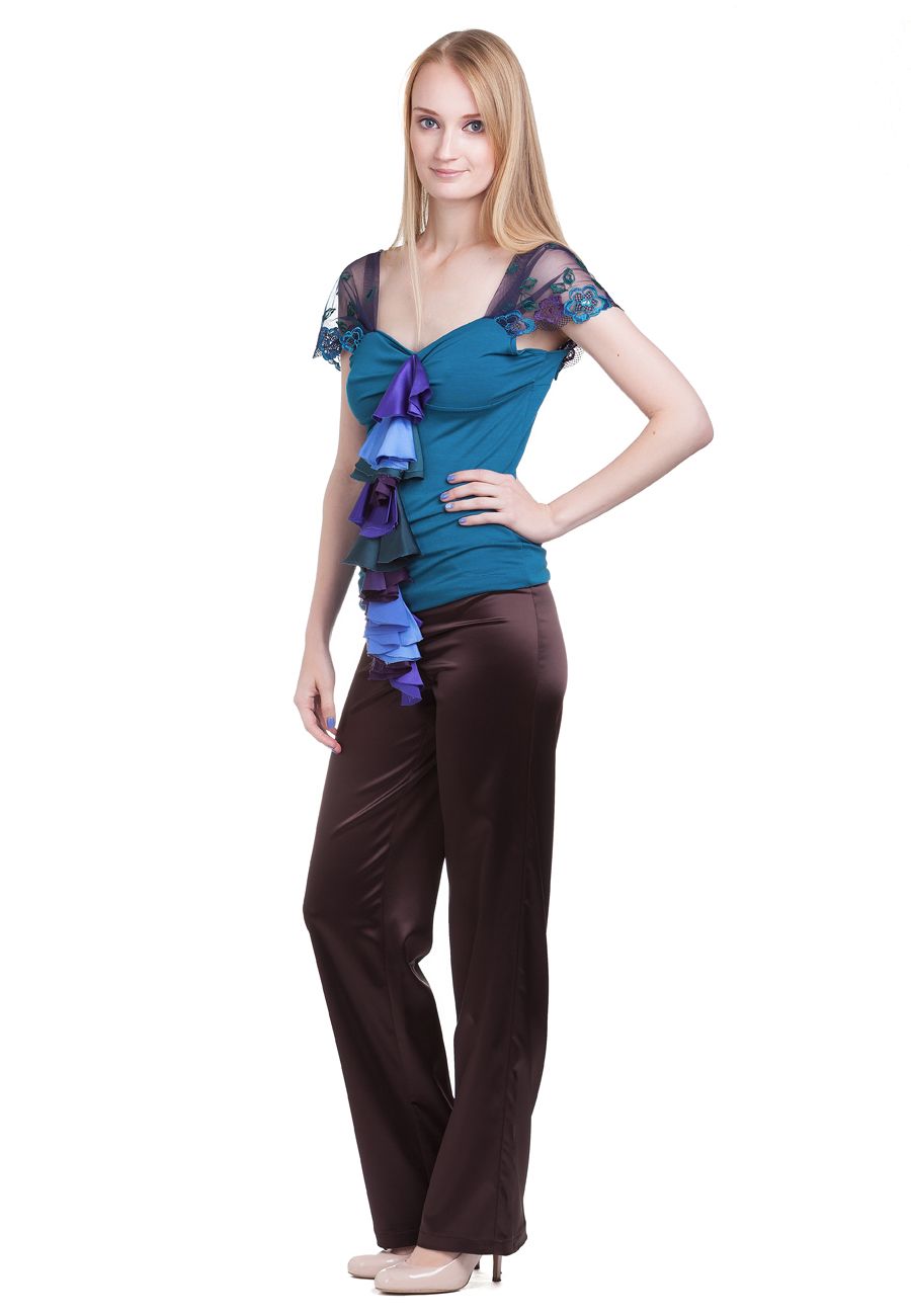 ���������� ����� � ��������� ����