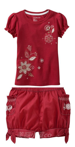 �������� �������� � �������