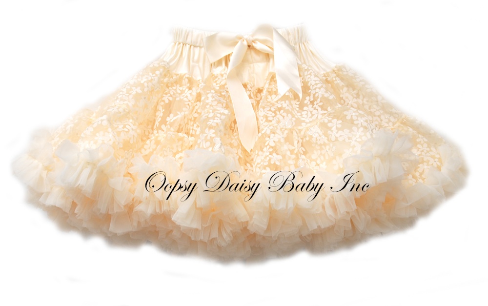 �������� ������ ����-����